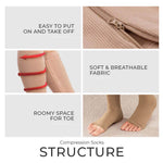 Load image into Gallery viewer, (40% OFF) Germ-fighting Compression Socks
